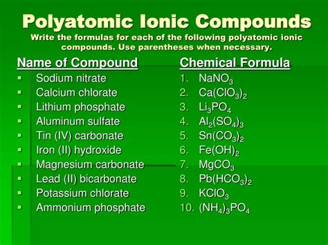formula of nitride ion|4.3: Formulas for Ionic Compounds .